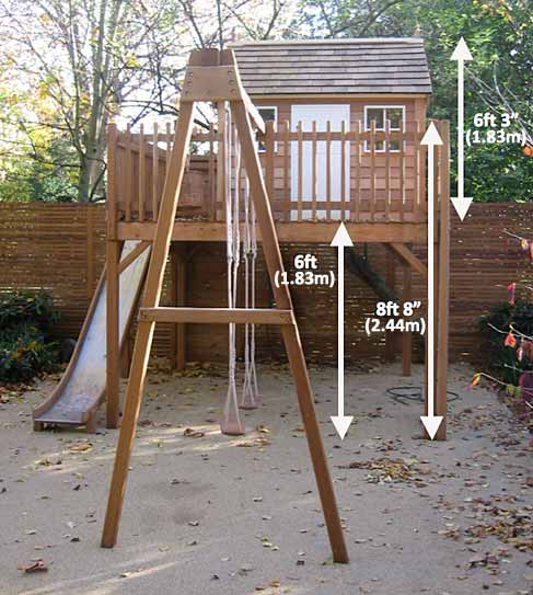 illustration of treehouse standard measurements